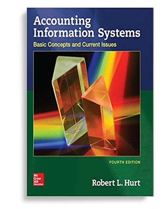 Accounting Information Systems 4th Edition by Robert Hurt